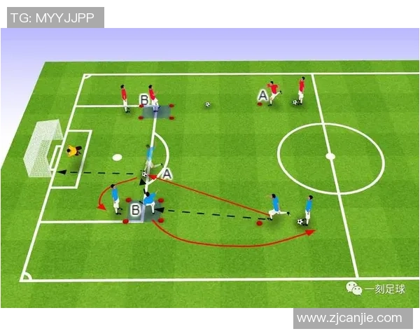 足球新手必看：轻松掌握团队协作的实用技巧与策略
