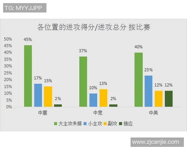 南京排球队状态深度对比分析揭示未来发展潜力与挑战